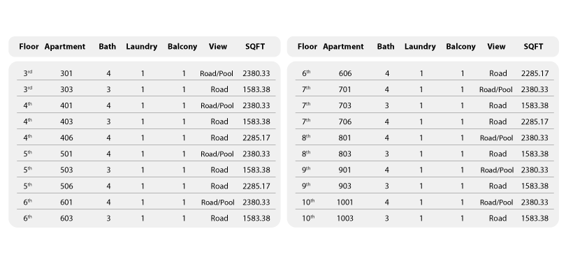 3-BEDROOM
