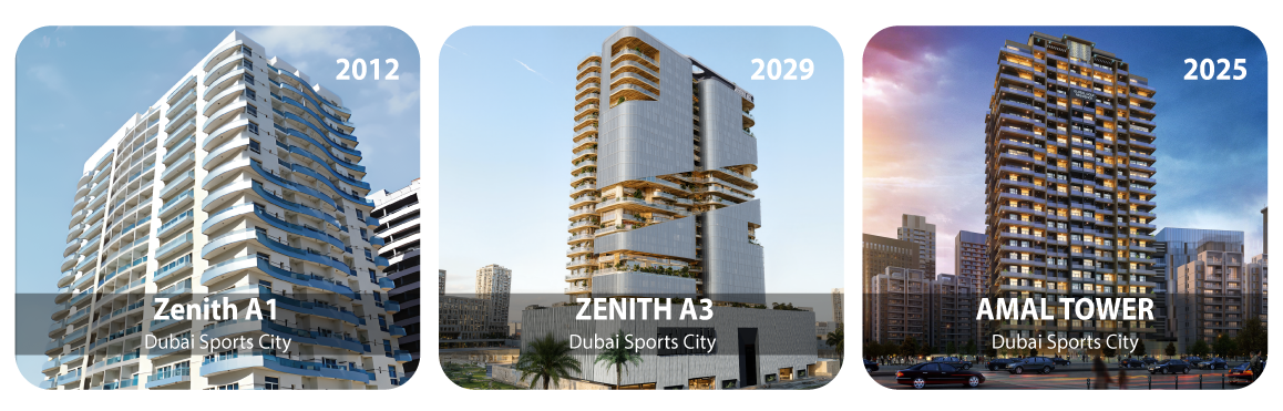 Zenith-Project-2