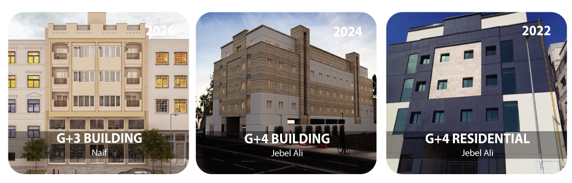 Zenith-Project-3